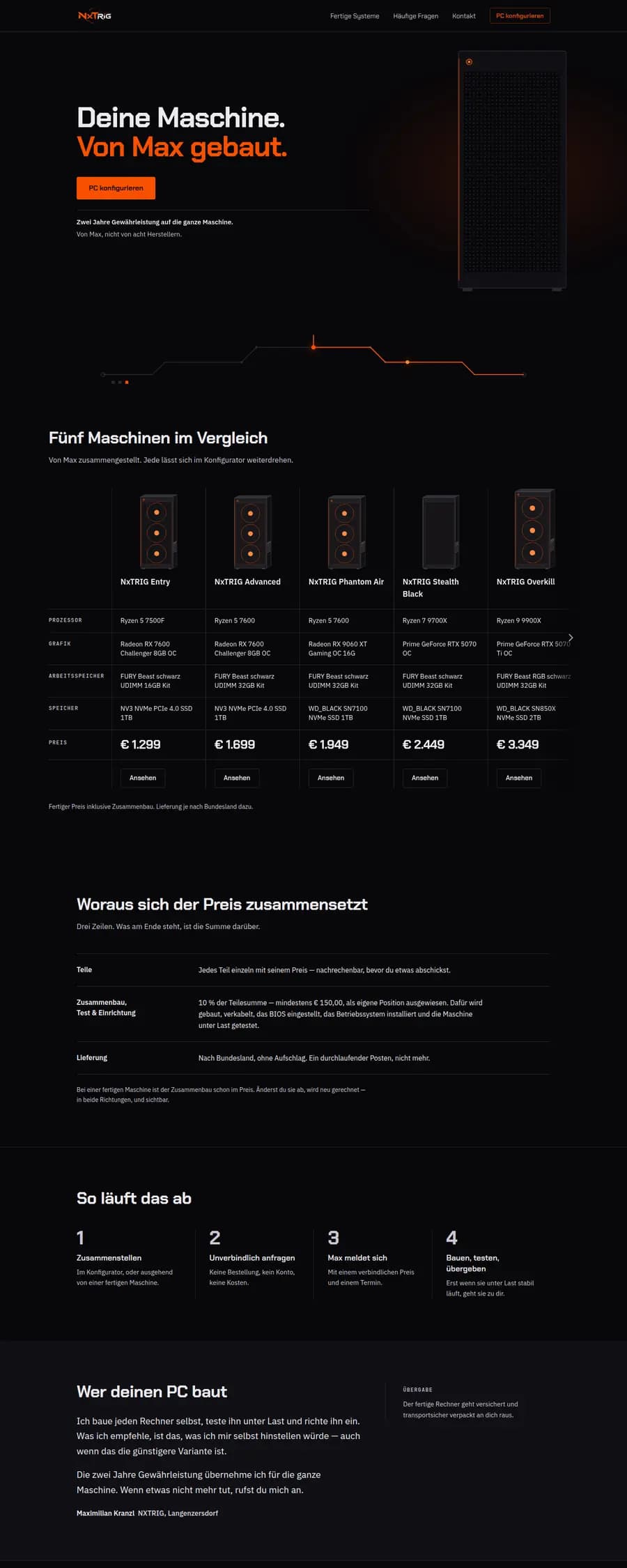 The website bown built for NXTRIG