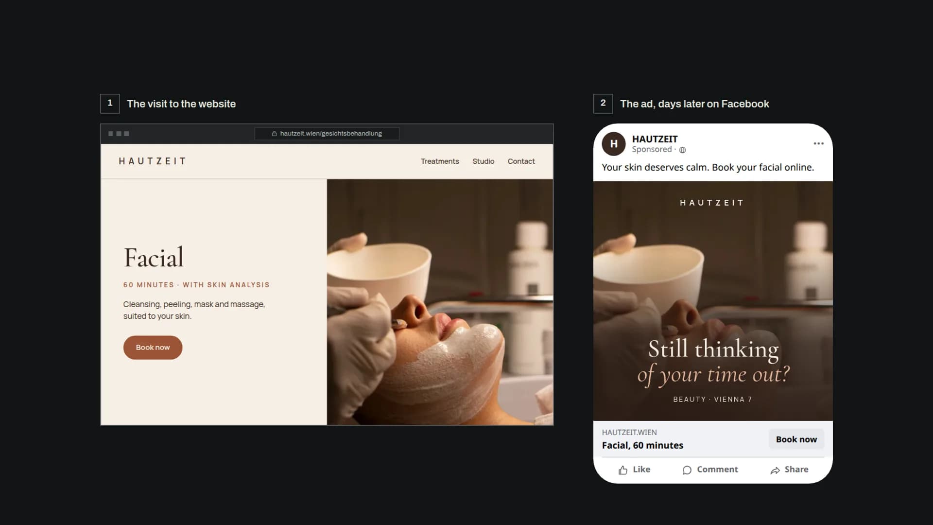 Retargeting in two steps, on the left a visit to the page of a facial treatment at HAUTZEIT, on the right the sponsored Facebook ad for the same treatment days later