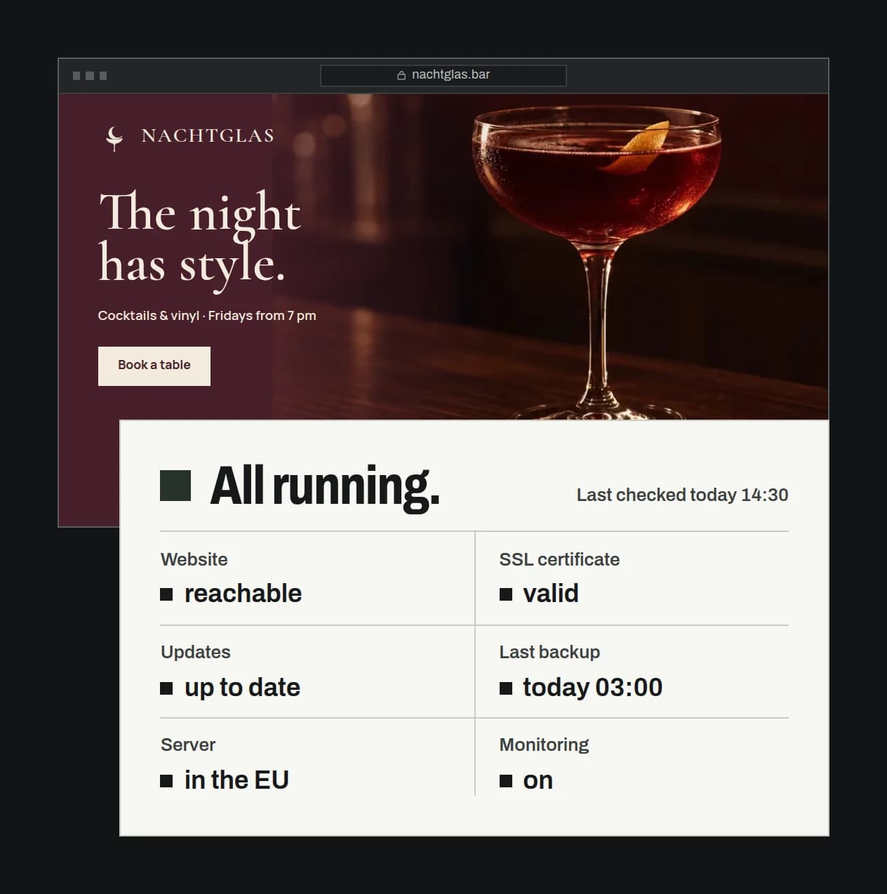The website of the cocktail bar NACHTGLAS in a browser, with a status panel reading “All running.” in front of it: website reachable, SSL certificate valid, updates current, last backup today 03:00, server in the EU and monitoring active