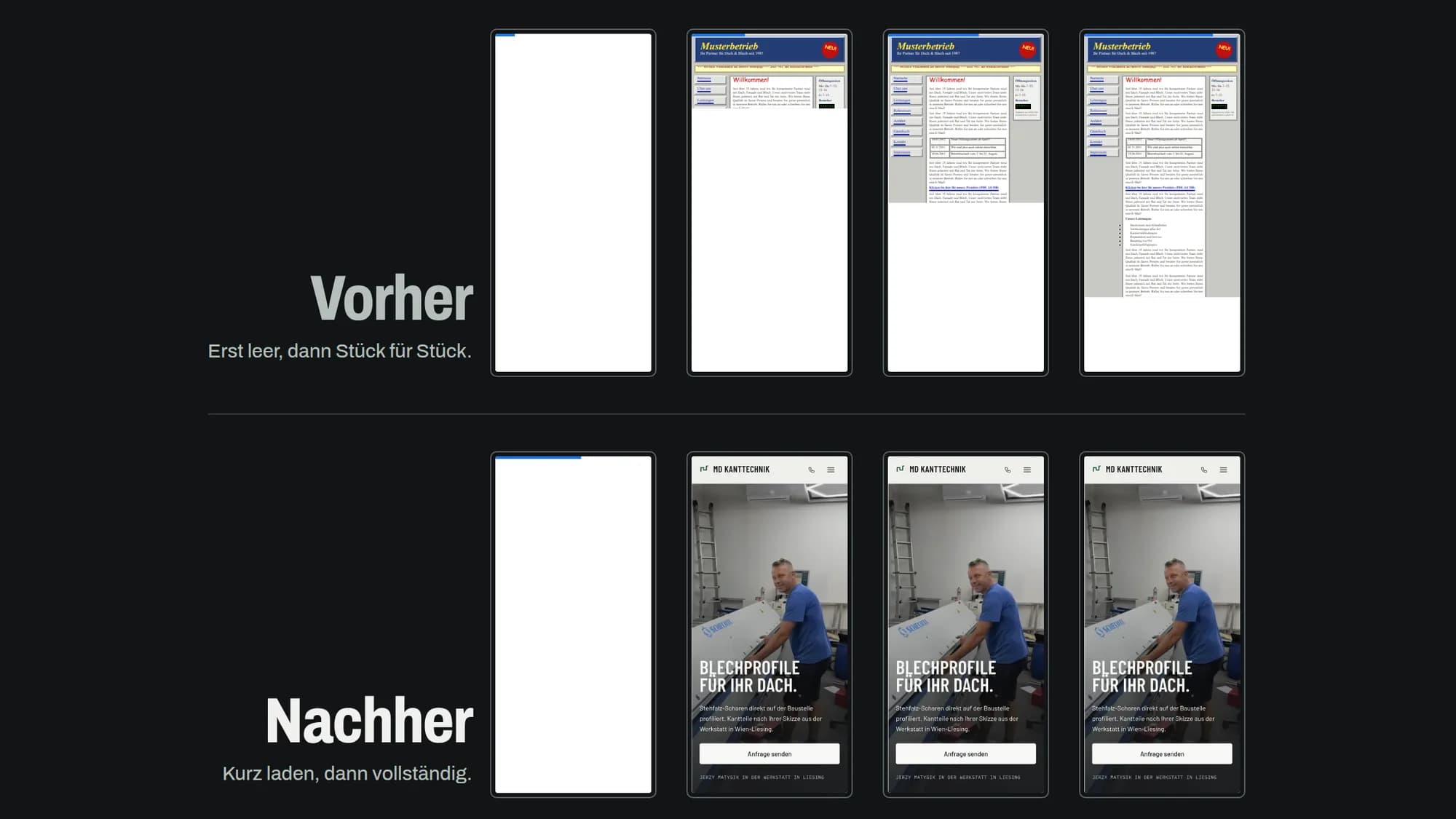 Schematischer Ladeverlauf zweier Websites am Handy, die alte bleibt erst leer und baut sich Stück für Stück auf, die überarbeitete von MD Kanttechnik ist nach kurzem Laden vollständig