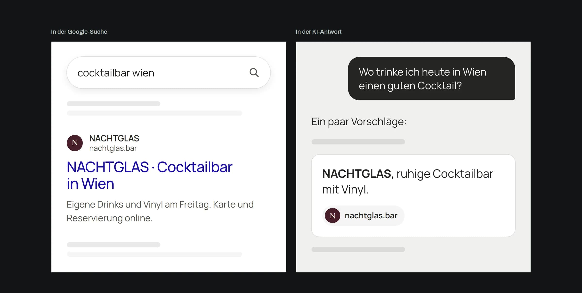 Links ein Google-Suchergebnis für die Cocktailbar NACHTGLAS, rechts eine KI-Antwort, die dieselbe Bar nennt