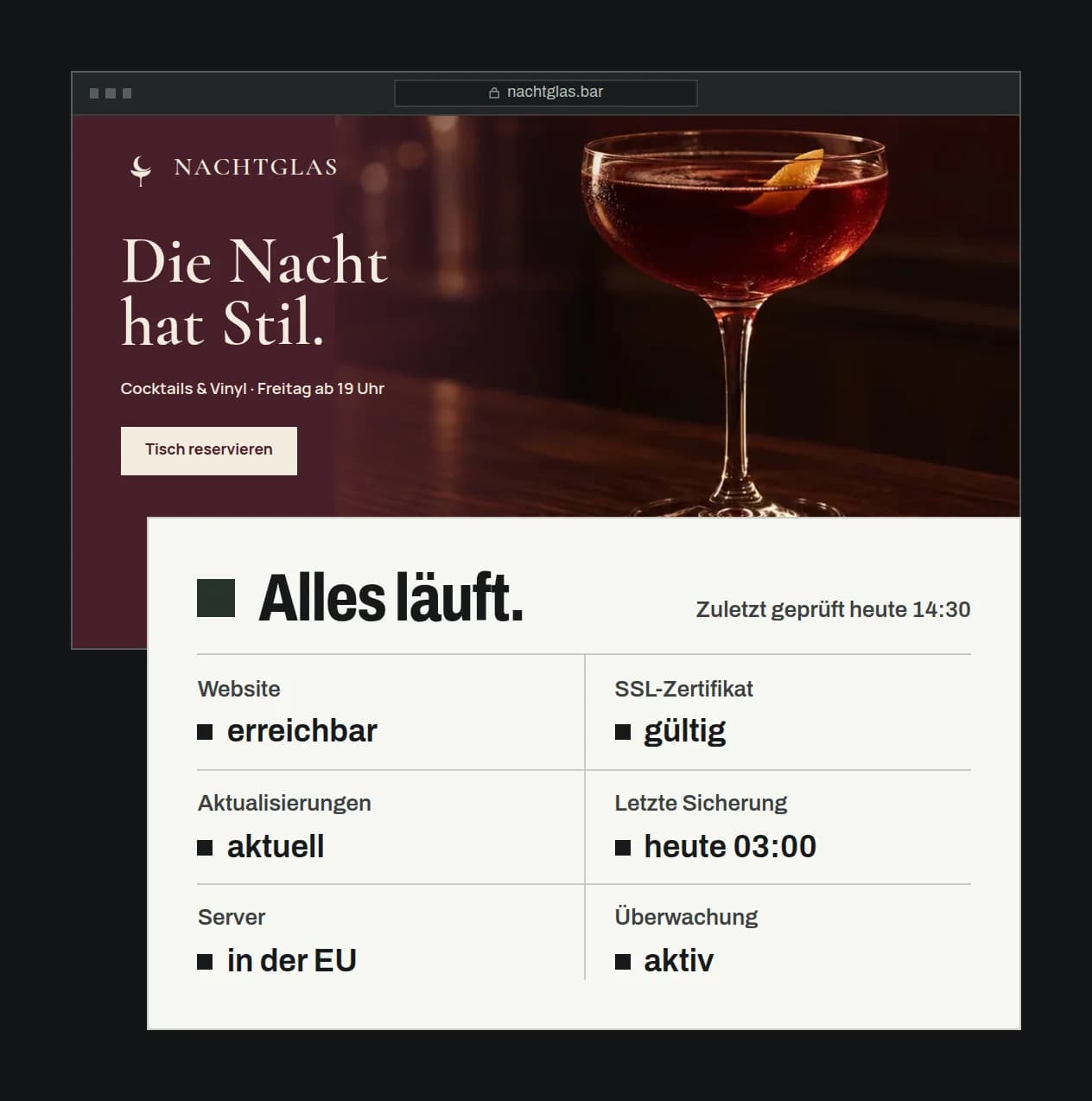 Die Website der Cocktailbar NACHTGLAS im Browser, davor ein Statusfeld „Alles läuft.“ mit den Angaben Website erreichbar, SSL-Zertifikat gültig, Aktualisierungen aktuell, letzte Sicherung heute 03:00, Server in der EU und Überwachung aktiv